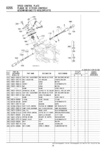 Kubota V2003-M-T-E2B-EU Diesel Engine Parts Manual - Image 8