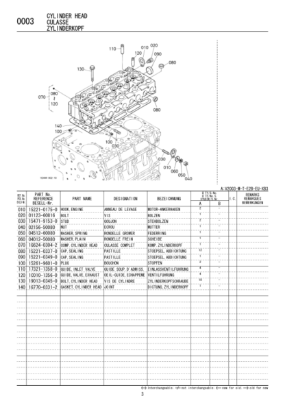 Kubota V2003-M-T-E2B-EU Diesel Engine Parts Manual - Image 5