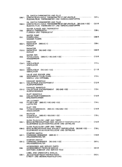 Kubota V2203 Diesel Engine Parts Catalog - Image 5