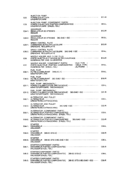 Kubota V2203 Diesel Engine Parts Catalog - Image 4