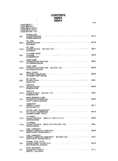 Kubota V2203 Diesel Engine Parts Catalog - Image 3