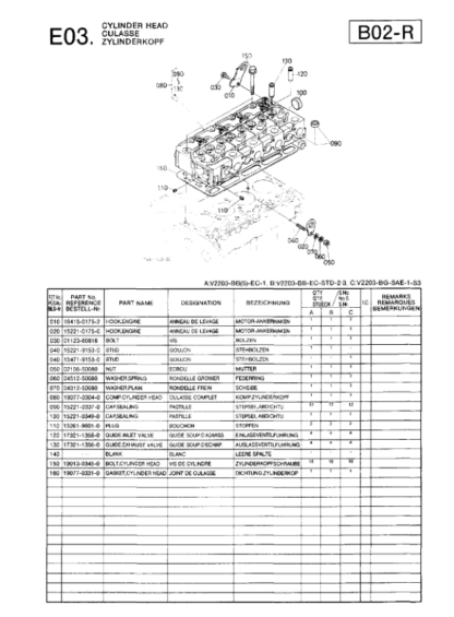 Kubota V2203 Diesel Engine Parts Catalog - Image 7