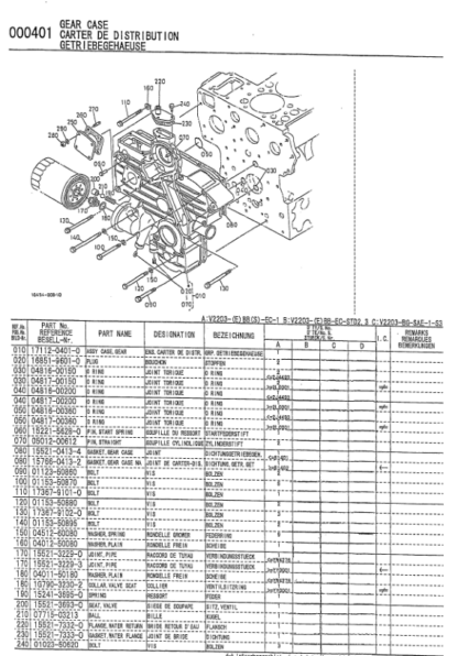 Kubota V2203-EBB-EC-1 Engine Parts Manual - Image 7