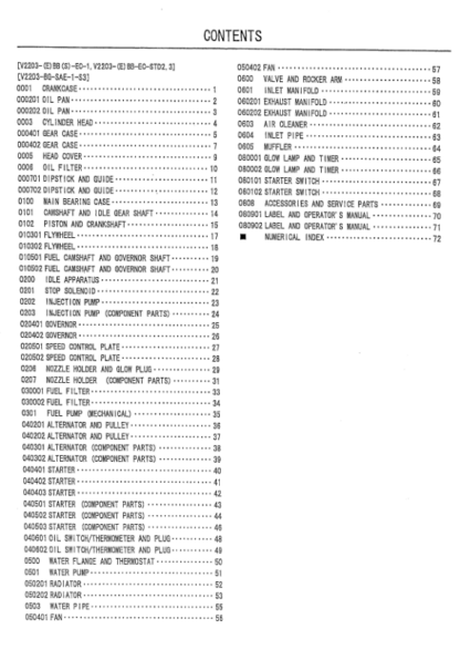 Kubota V2203-EBB-EC-1 Engine Parts Manual - Image 3