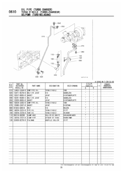 Kubota V2403-M-T-E3B-SHF-1 Diesel Engine Parts Manual - Image 9
