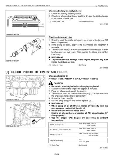 Kubota V3-E3B, V3-E3CB, V3-E3BG Diesel Engine Workshop Manual - Image 12