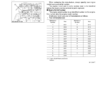 Kubota V3300-E2B, V3300-T-E2B Diesel Engine Workshop Manual - Image 5