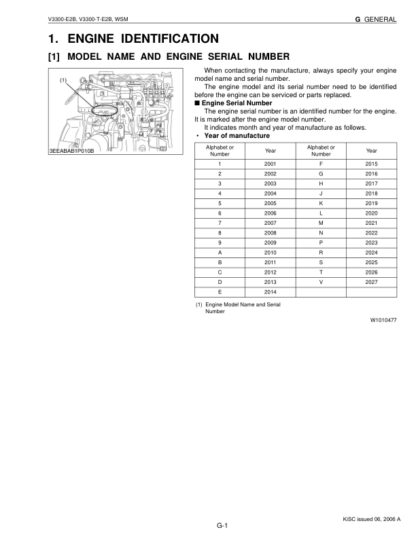 Kubota V3300-E2B, V3300-T-E2B Diesel Engine Workshop Manual - Image 5