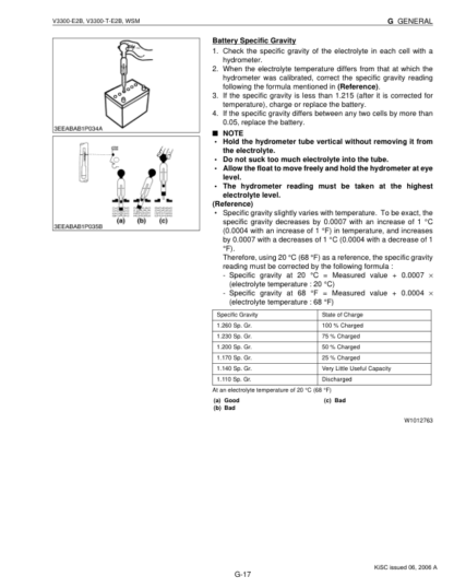Kubota V3300-E2B, V3300-T-E2B Diesel Engine Workshop Manual - Image 8
