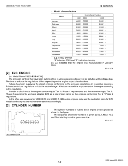Kubota V3300-E2B, V3300-T-E2B Diesel Engine Workshop Manual - Image 6