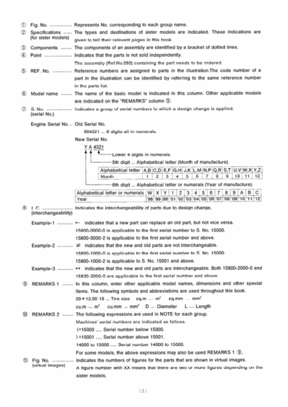 Kubota V3300-T-E2B Diesel Engine Parts Manual - Image 6