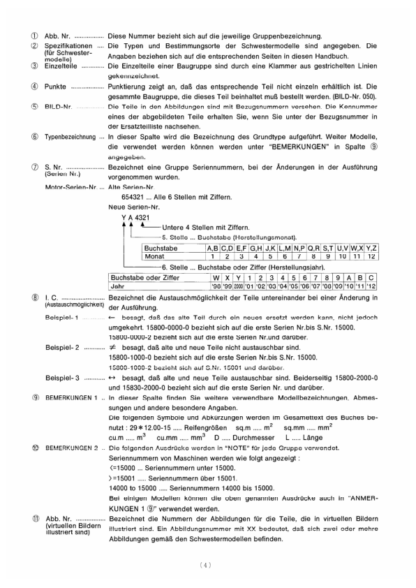Kubota V3300-T-E2B Diesel Engine Parts Manual - Image 4