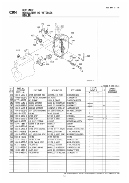 Kubota V3300-T-E2B Diesel Engine Parts Manual - Image 9