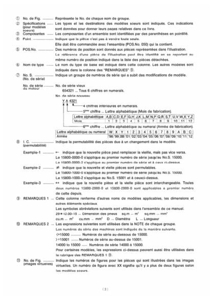 Kubota V3300-T-E2B Diesel Engine Parts Manual - Image 7
