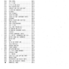 Kubota V3300-T-EBB-EC-STD3 Diesel Engine Parts Manual - Image 3