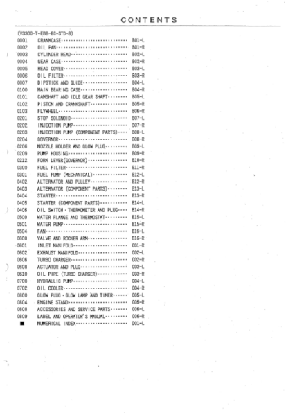 Kubota V3300-T-EBB-EC-STD3 Diesel Engine Parts Manual - Image 3
