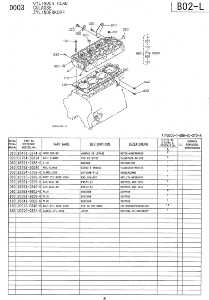 Kubota V3300-T-EBB-EC-STD3 Diesel Engine Parts Manual - Image 5
