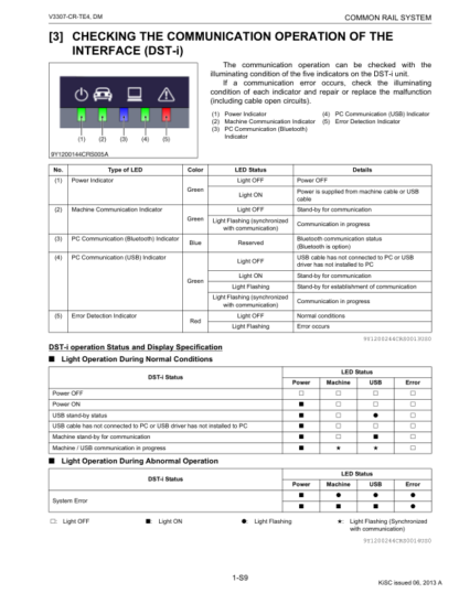 Kubota V3307-CR-TE4 Diagnosis Manual Common Rail - Image 8