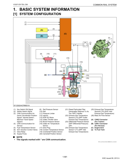 Kubota V3307-CR-TE4 Diagnosis Manual Common Rail - Image 6