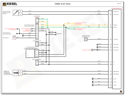 Mack - All Engines (2003 & Older VMAC III).ECM and VCU (2002) - Image 2