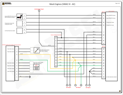 Mack - All Engines (2003 & Older VMAC III).VMAC III (AC) - Image 2