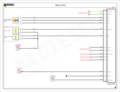 Mack - All Engines (2003 _ Older VMAC III).ECM and VCU (2002 AC Model) - Image 2