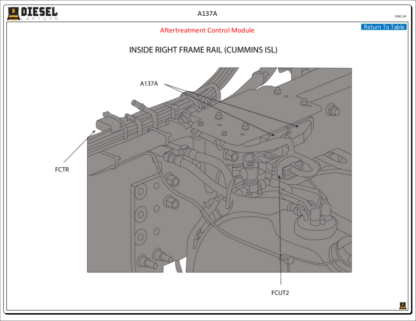 Mack - All Engines (2010 Emissions).CHU CXU GU TD Series - Aftertreatment (2012) - Image 2