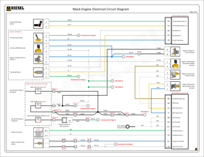 Mack - All Engines (2010 Emissions).CX Series - Image 2