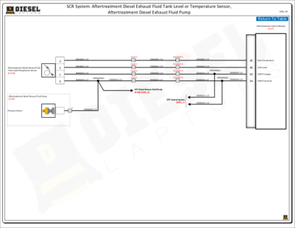 Mack - All Engines (2010 Emissions).LEU Series Emission Wiring (2010) - Image 2