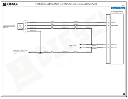 Mack - All Engines (2010 Emissions).LEU Series Emission Wiring (2012) - Image 2