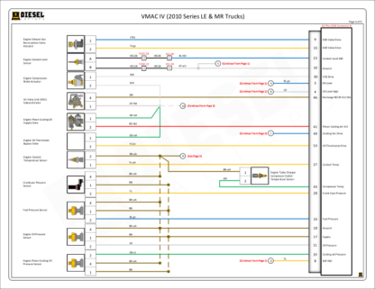 Mack - All Engines (2010 Emissions).MR Series - Image 2