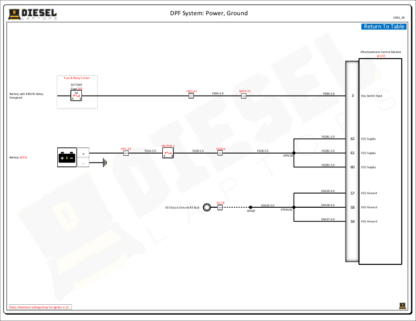 Mack - All Engines (2010 Emissions).MRU Series Emission Wiring (2011) - Image 2