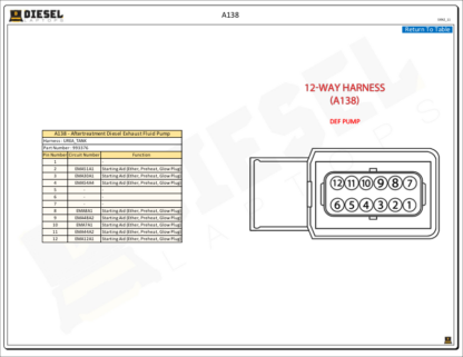 Mack - All Engines (2010 Emissions).MRU Series Emission Wiring (2012) - Image 2