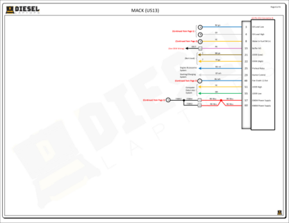 Mack - All Engines (2013 Emissions).All Engines - Image 2