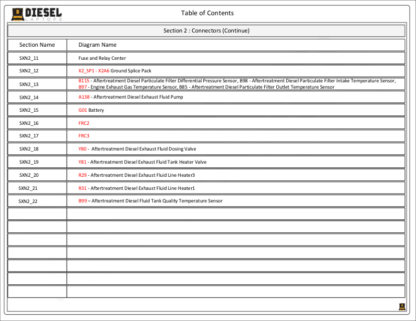 Mack - All Engines (2013 Emissions).LEU Series - Aftertreatment (2013) - Image 2