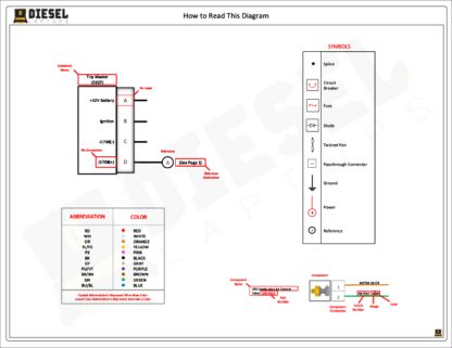 Mack - All Engines (2013 Emissions).LEU Series - Aftertreatment (2014) - Image 2