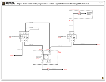 Mack - mDrive (2010).CHU CXU GU TDSeries (2010) - Image 2