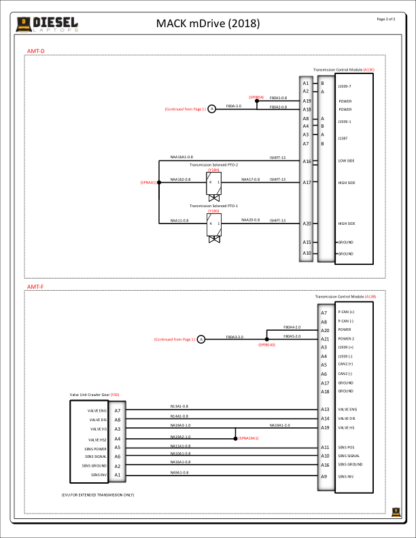 Mack - mDrive (2013).AN GR PI Series (2018) - Image 2