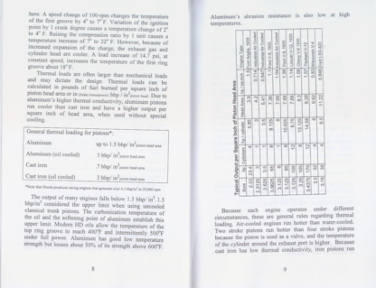 Making Pistons For Experimental And Restoration Engines - S.Chastain - Image 5