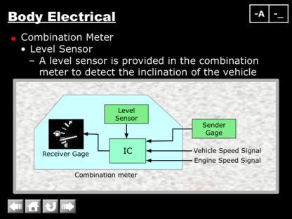 Manual Body Electrical - Image 8