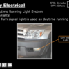 Manual Body Electrical - Image 4