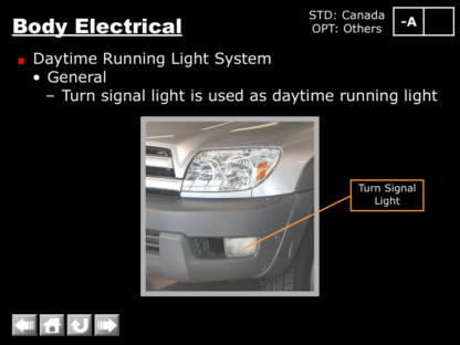 Manual Body Electrical - Image 4