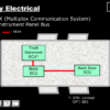 Manual Body Electrical - Image 3