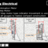Manual Body Electrical - Image 7