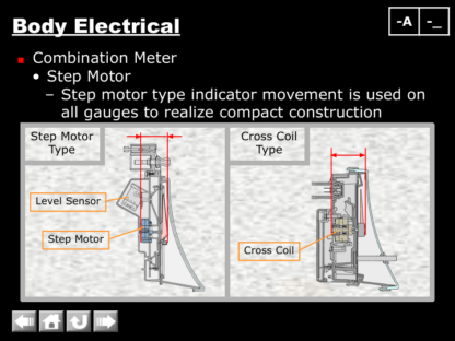 Manual Body Electrical - Image 7