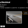 Manual Body Electrical - Image 9