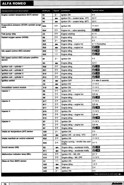 Manual ECU Engine of Some Brand - Image 2