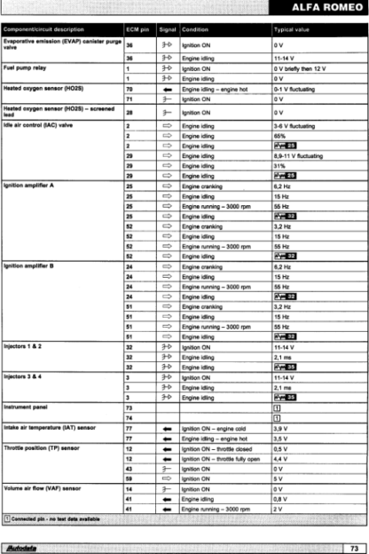 Manual ECU Engine of Some Brand - Image 5