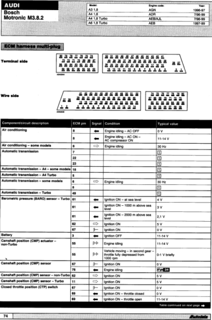 Manual ECU Engine of Some Brand - Image 6