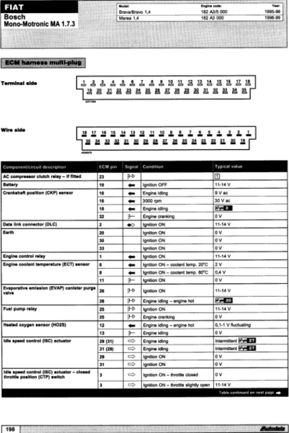 Manual ECU Engine of Some Brand - Image 8